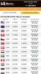 Mobile Screenshot of dorex.com.pl