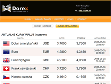 Tablet Screenshot of dorex.com.pl